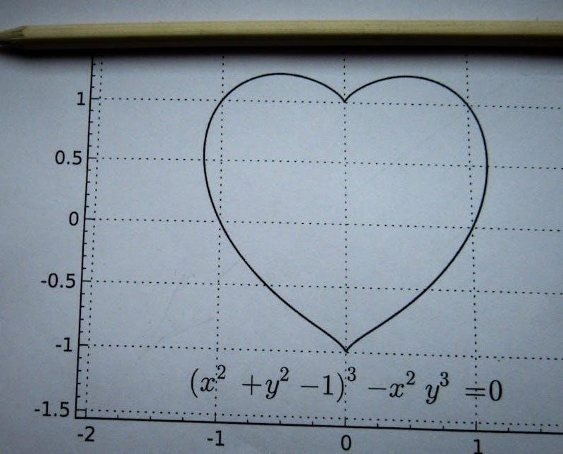 polar coordinates graph paper pdf